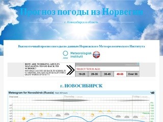 Норвежский сайт погоды в г.Новосибирск и область . (Россия, Новосибирская область, Новосибирская область)