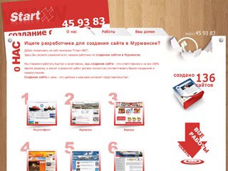 Создание сайтов Мурманск - Старт-ИКС :: О нас