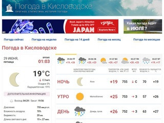 Погода в Кисловодске