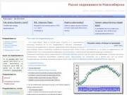 Недвижимость новосибирск: мониторинг цен, аналитика, статьи