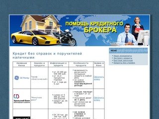 Кредит без справок и поручителей наличными в Самаре