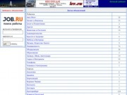 Bbs66.ru - Доска объявлений Свердловской области
