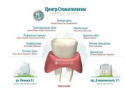 Центр Стоматологии компалекс клиник г. Новосибирск