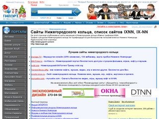 Сайты Нижегородского кольца, список сайтов IXNN, IX-NN - ГИПОРТ.РУ