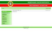 Федерация пауэрлифтинга IPF - Татарстан
