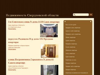 Недвижимость Свердловской области - realtyle.ru