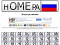 Автомобильные коды регионов России (Коды госномеров регионов России)