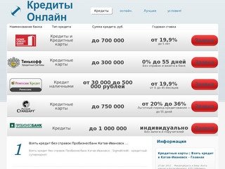 Взять кредитку катав-ивановск | credit-null.ru