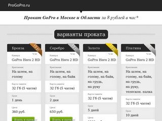 ProGoPro - Прокат GoPro в Москве и Области