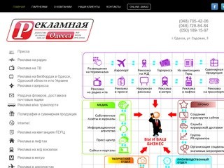 Рекламное агентство «Рекламная Одесса» - реклама в Одессе, реклама в Украине