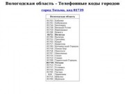 Вологодская область - Телефонные коды городов
