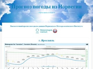 Норвежский сайт погоды ростовская область