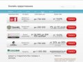 Кредит в ставрополе без справки о доходах - 0crediters.ru