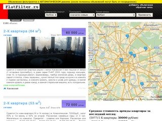 Снять квартиру без посредников. Аренда квартир в Москве.