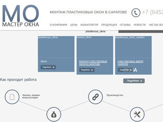 Пластиковые окна в Саратове заказать | Монтаж, установка, цены