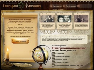 Либо - История российских фамилий -  - FFAMILII.RU