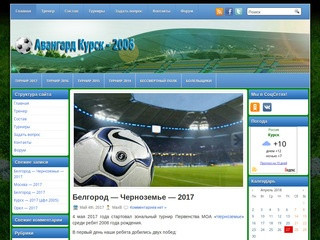 Футбольный клуб Авангард Курск 2006