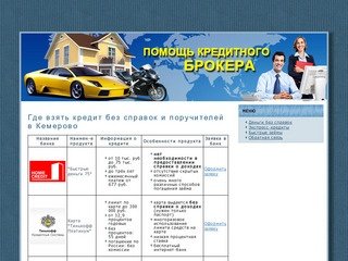 Где взять кредит без справок и поручителей в Кемерово
