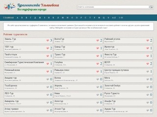 Турагентства Ульяновска. Все турфирмы города в одном месте.