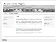 Кредиты и банки в Сургуте, адреса, телефоны, условия