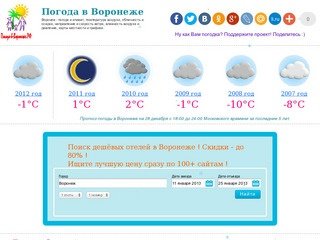 Погода в Воронеже | Погода-в-Воронеже.РФ
