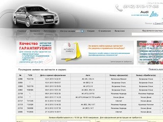 Запчасти для Audi. Автозапчасти Audi. Продажа запчастей и ремонт Audi в Санкт-Петербурге.