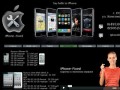 IPhone-Fixed.ru - Ремонт iPhone Подольск - Ремонт Apple Подольск