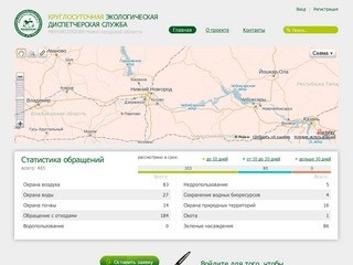 Круглосуточная экологическая диспетчерская служба  МИНЭКОЛОГИИ Нижегородской области