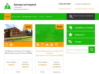 Аренда коттеджей в Московской области