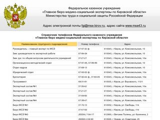 Главное бюро медико-социальной экспертизы по Кировской области