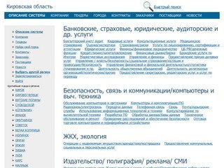 Кировская область,  актуальная информация по компаниям, тендерам, заключенным контрактам