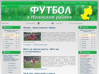 Футбол в Ногинском районе: Первенство и Кубок им. Г. И. Федотова