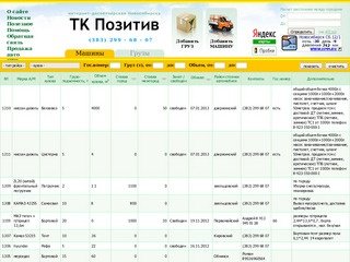 Машины | ZapSibTK • интернет-диспетчерская г.Новосибирска