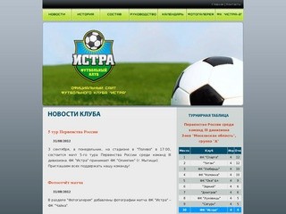 Официальный сайт ФК "Истра"