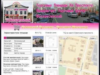 Аренда торговой площади в Торговом центре Череповец ТЦ 