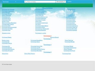 Гостиницы Краснодара