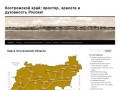 Полная информация о городе Волгореченск