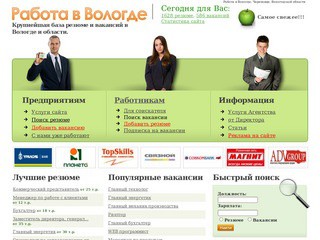 КА "Топ-Персона" - сайт по поиску работы и подбору персонала в Вологде и Вологодской области (статьи, рекомендации и мнения экспертов, постоянно пополняемая база вакансий и резюме)