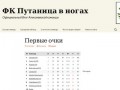 ФК Путаница в ногах | Официальный блог Алексеевской команды
