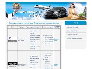Быстрые кредиты наличными без справок о доходах Ижевск