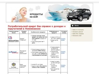 Потребительский кредит без справок о доходах и поручителей в Нижнекамске