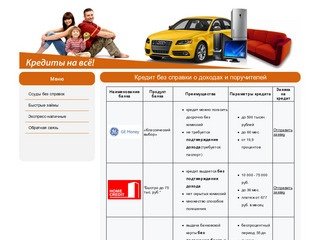 Кредит без справки о доходах и поручителей в Екатеринбурге