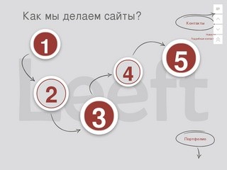 Web студия (веб студия) Leeft - создание и раскрутка сайтов в Архангельске (разработка, продвижение и веб дизайн сайтов)