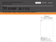 Булат Кавиев | Блог | Рецензии на книги | набережные Челны | Казань