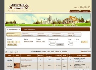 Продажа вторичной недвижимости в Тюмени. Агенство недвижимости "Золотые ключи" г.Тюмень
