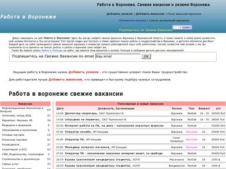 Работа в Воронеже.Объявления воронеж.Список организаций воронежа