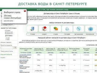 Доставка воды в офис и на дом в Санкт-Петербурге. Цены и отзывы о компаниях.