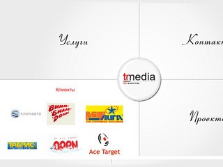 ТиАр-Медиа - рекламное агентство (Эксклюзивная BTL поддержка продукции Procter&Gamble) - Краснодар