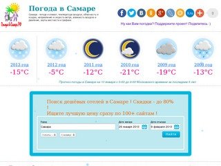 Погода в Самаре | Погода-в-Самаре.РФ