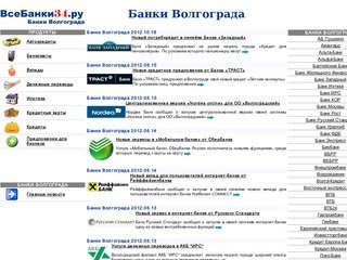 Банки Волгограда - ВсеБанки34.ру кредиты, ипотека, вклады, автокредиты